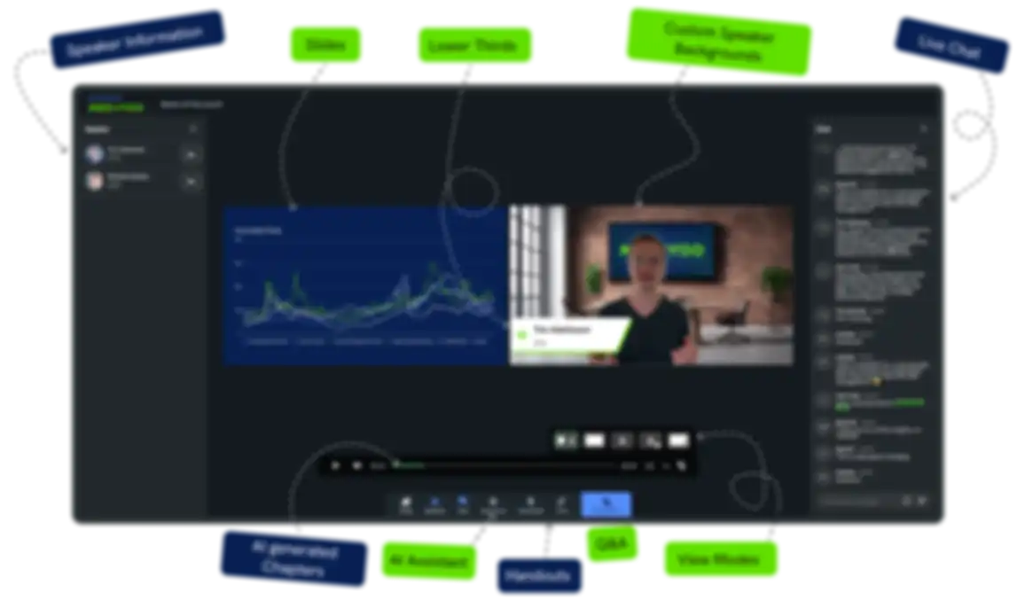 MEETYOO Show with loads of features: lower thirds, custom speaker backgrounds, live chat, speaker information, ai generated chapters, q&a, handouts, ai assitant and different view modes.