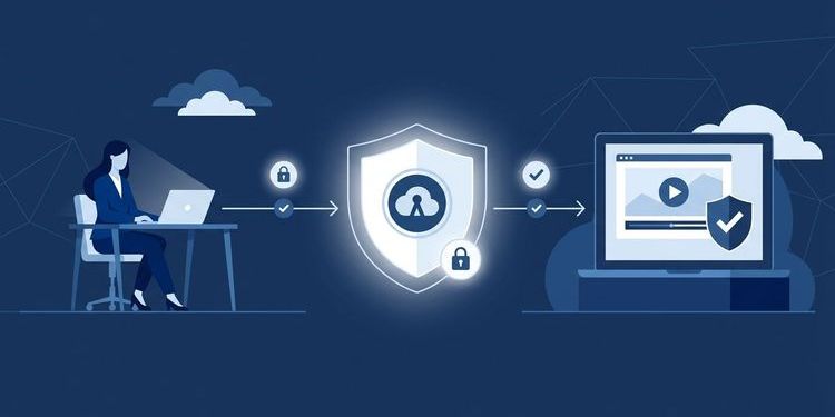 Webcast access control: SSO, registration or unique link?