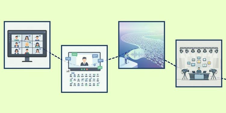 Webinar vs. Webcast vs. Broadcast vs. Video Conference: A Definitive Guide